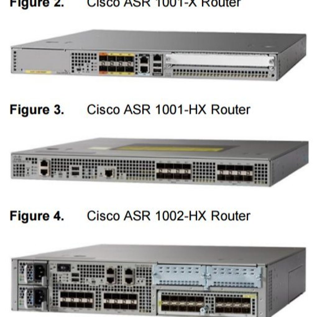 cisco-asr-1000-series-router-rental